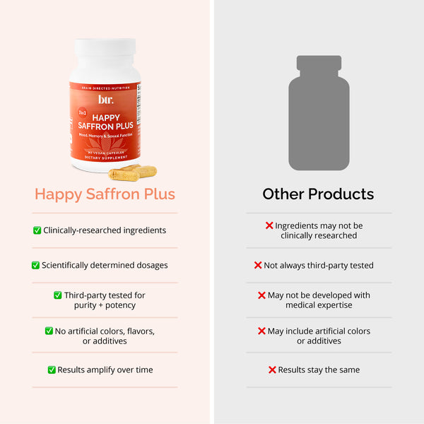Happy Saffron Plus